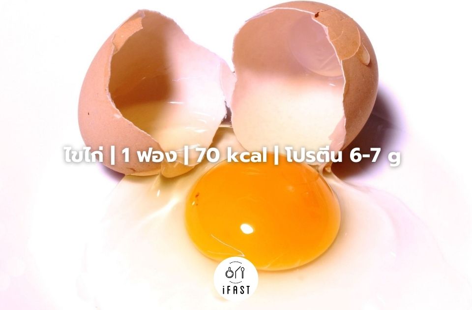 ไขไก่ | 1 ฟอง | 70 kcal | โปรตีน 6-7 g